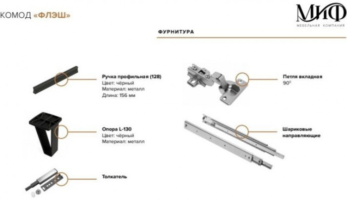 Комод Флэш Браш Мени Грин/Дуб Крафт (Крафт/Браш Мени Грин)