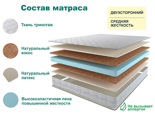 Матрас Слип Делюкс 140х195