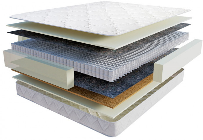 Матрас Сити скрученный 90х200