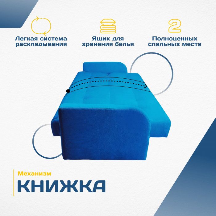 Раскладной диван-кровать, прямой, книжка, цвет синий, велюр, Лондон Люкс 140