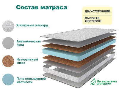 Матрас SLEEP HARD 80х195