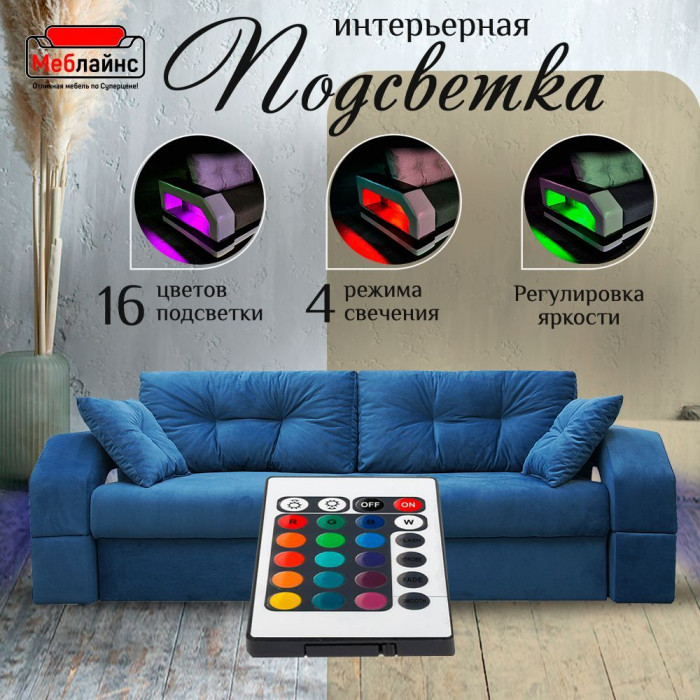 Диван-кровать Манчестер, еврокнижка, велюр, 160х195, синий