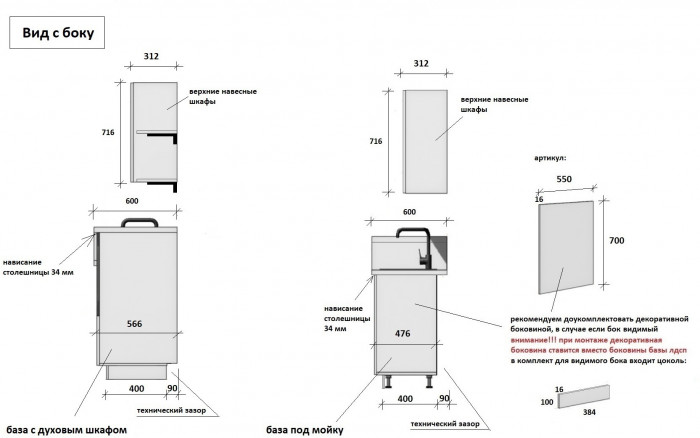 КГ 1950 ПВХ, Белый софт матовый Арника РМ в.5